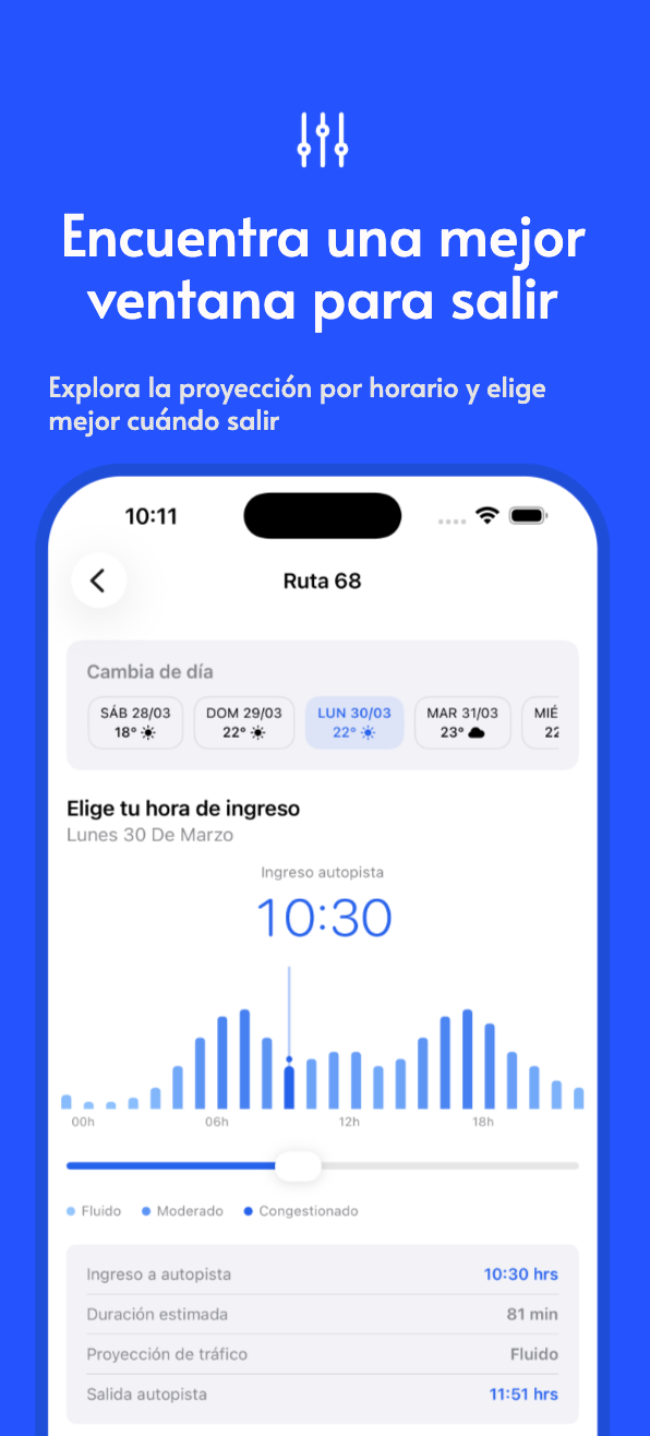 ProgramaTuViaje